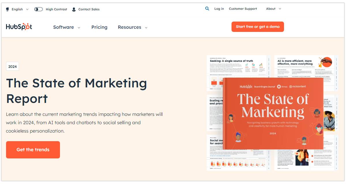 état du marketing de HubSpot